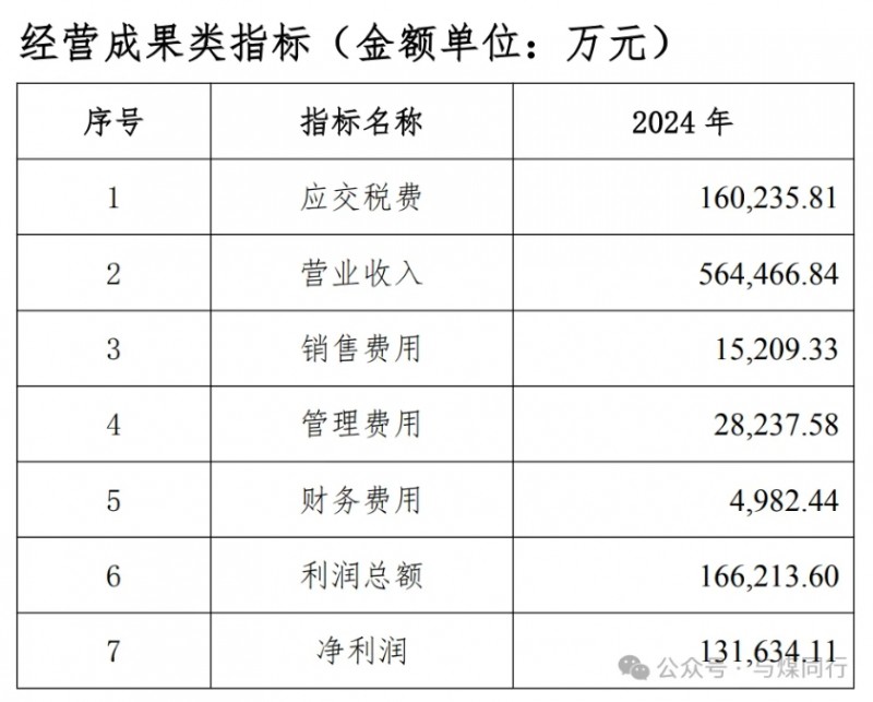 微信截图_20250717154909