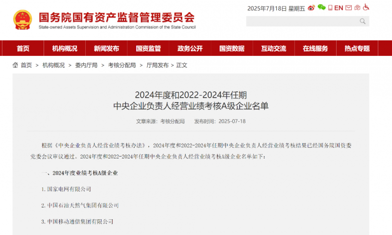 央企年度考核结果出炉