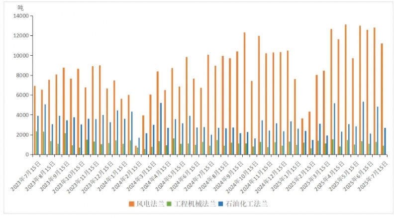 微信截图_20250722115033
