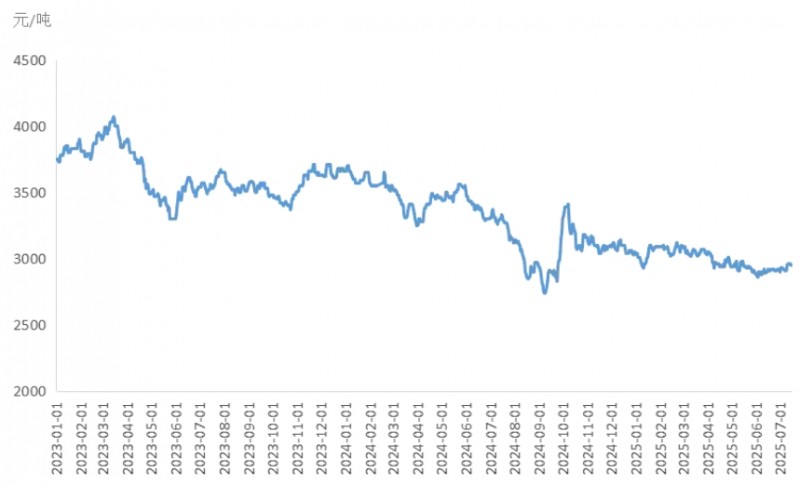 微信截图_20250722115058