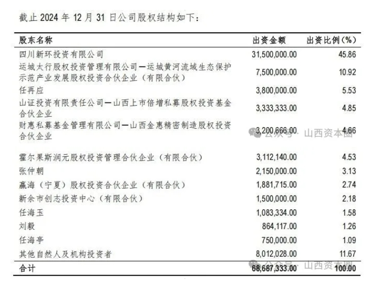 微信截图_20250723161021