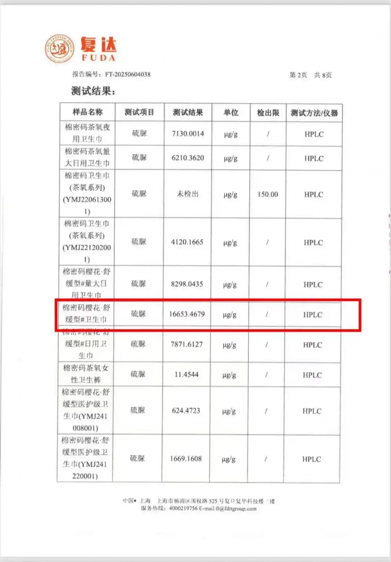 自称有1000万用户，辛巴自创品牌“棉密码”卫生巾检出超高含量致癌物