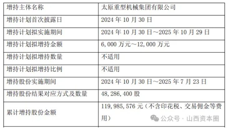 微信截图_20250724160236