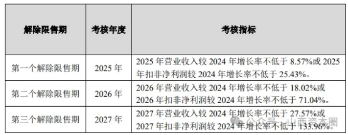 微信截图_20250724160407