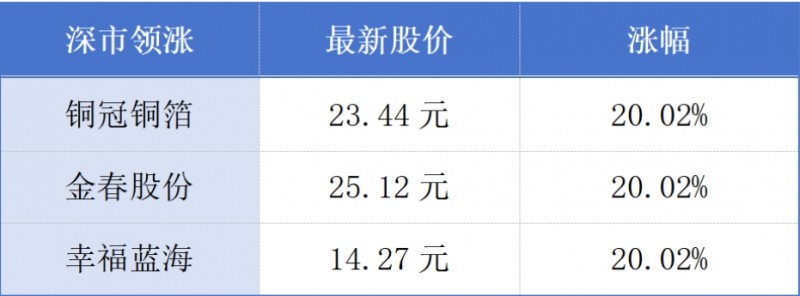 微信截图_20250725104226