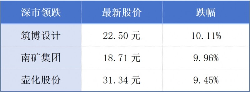 微信截图_20250725104237