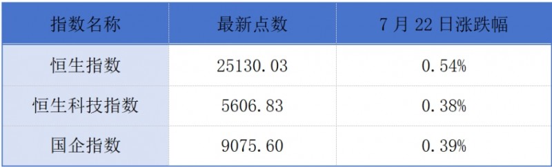 微信截图_20250725104640