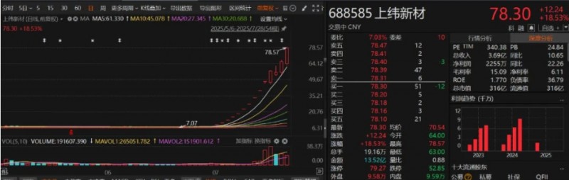 微信截图_20250728164543