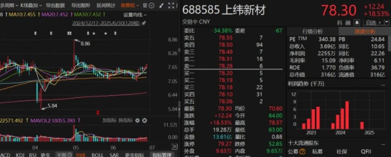 微信截图_20250728164602