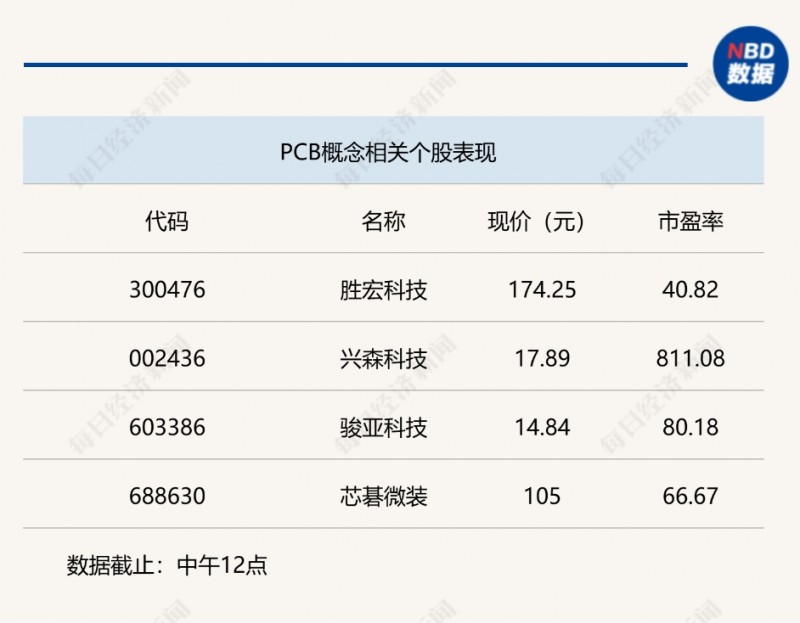 微信截图_20250728164714