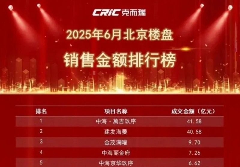 微信截图_20250801165908