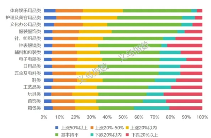 微信截图_20250805110001