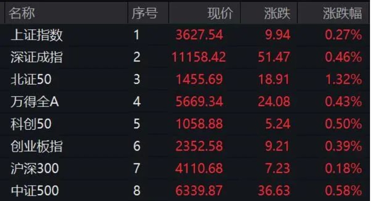 微信截图_20250806155040