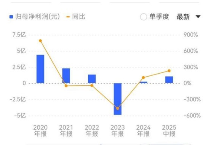 微信截图_20250807100339