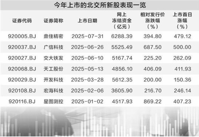 微信截图_20250807100521