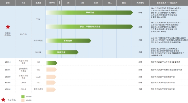 微信截图_20250807100859