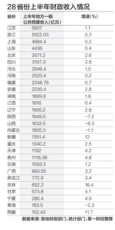 5ac3-492c141f616935fa049f10ef8e98134c----