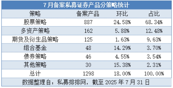 微信截图_20250807105153