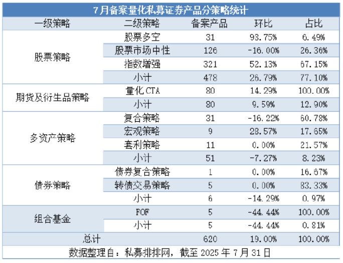微信截图_20250807105221