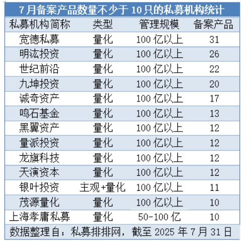 微信截图_20250807105243