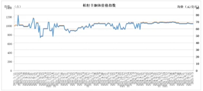 微信截图_20250810110048