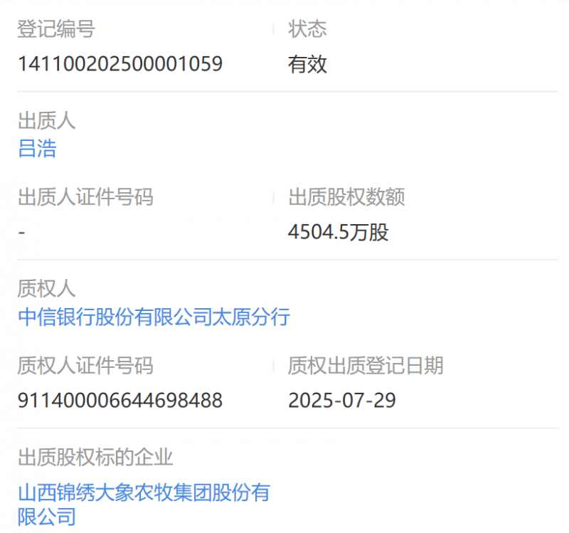 山西锦绣大象农牧出质4500余万股予中信银行