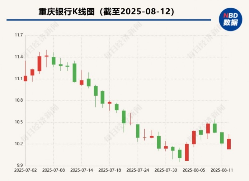 微信截图_20250813092817