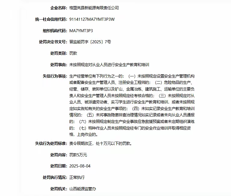 【格盟岚县新能源被罚款5万】