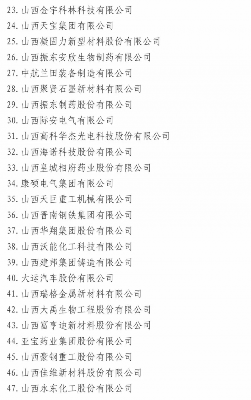 山西年度民营科技领军、新锐企业拟定名单公示1