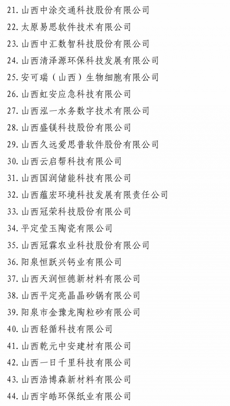 山西年度民营科技领军、新锐企业拟定名单公示3