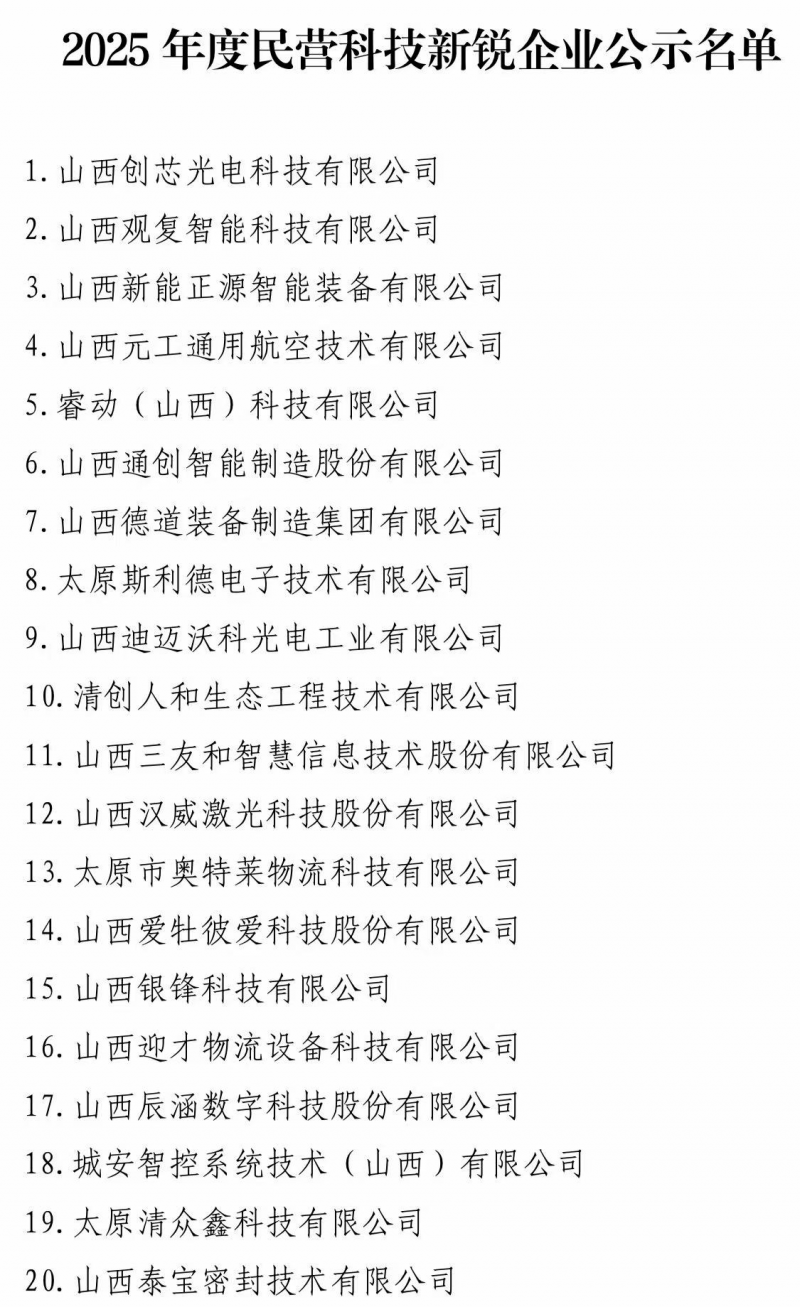 山西年度民营科技领军、新锐企业拟定名单公示2