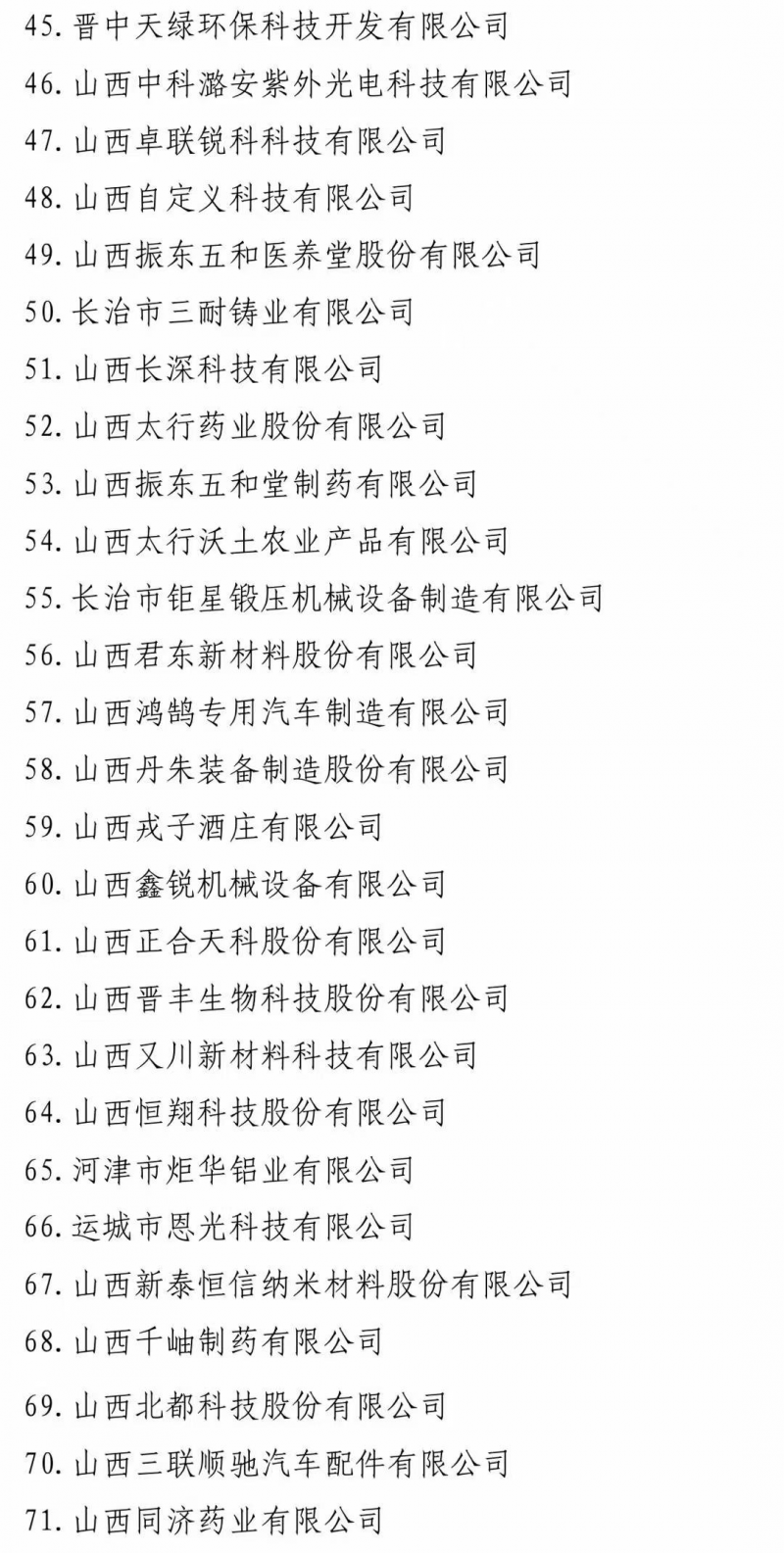 山西年度民营科技领军、新锐企业拟定名单公示4