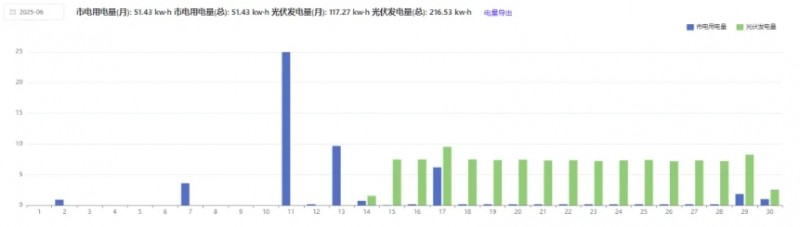 微信截图_20250815172020
