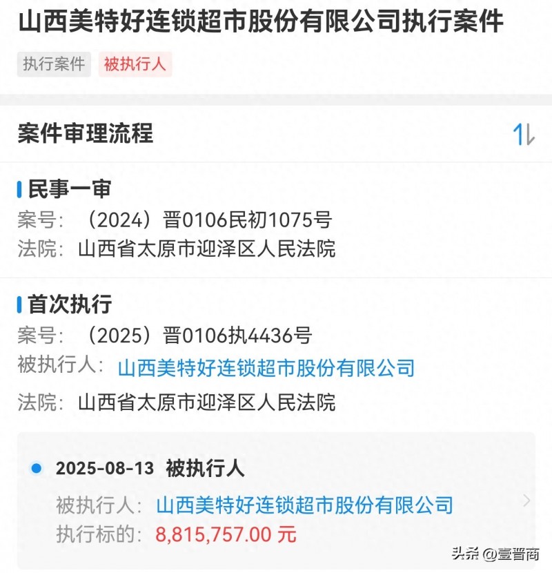 山西美特好连锁超市股份有限公司被执行8815757.00元