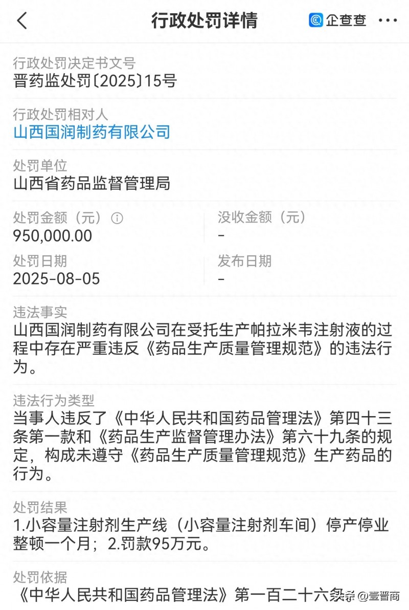 山西国润制药被罚款95万