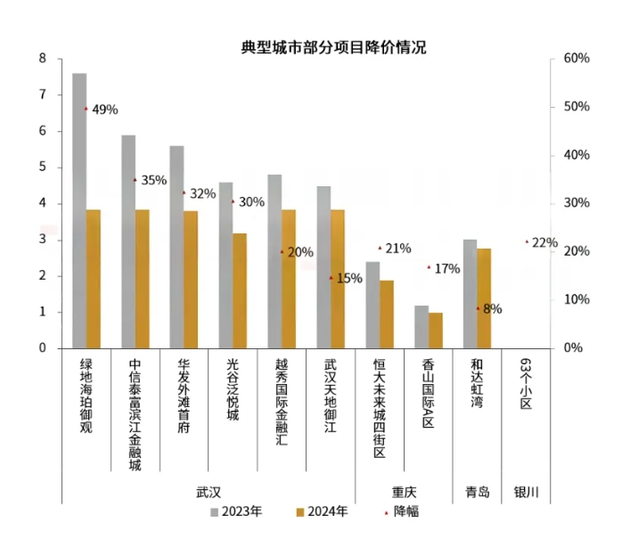 微信截图_20250818104557