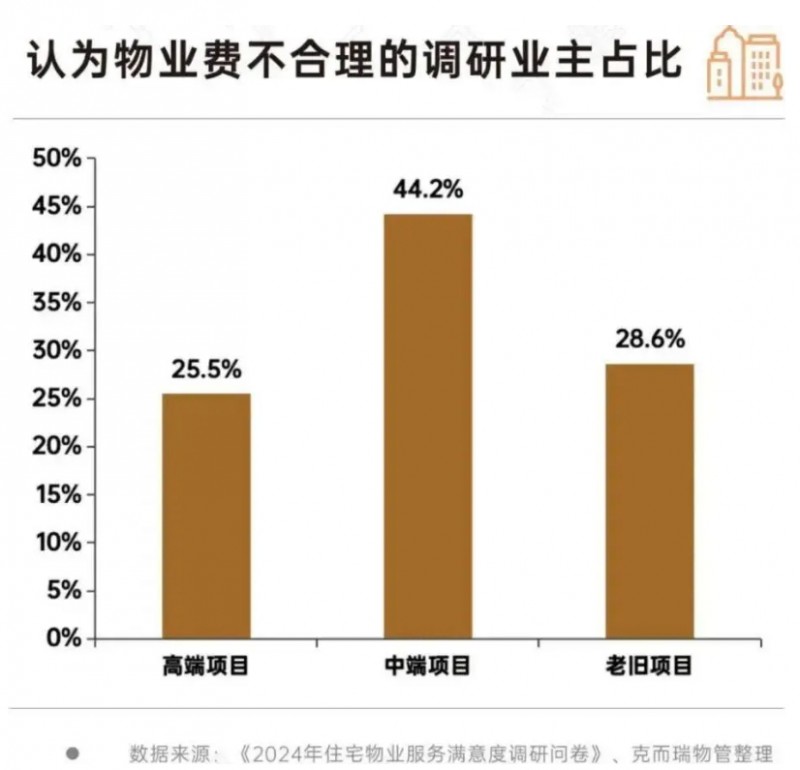 微信截图_20250818104848