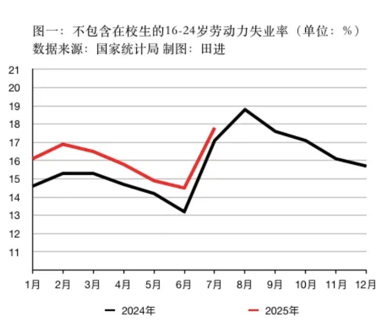 微信截图_20250820105131