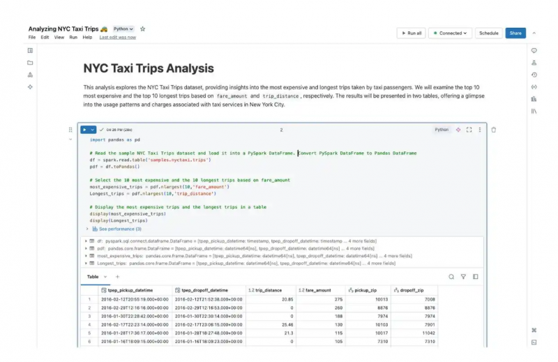 全球第五家千亿独角兽即将诞生 数据公司正变得炙手可热