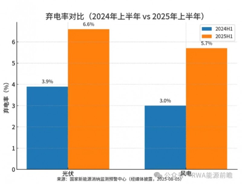 微信截图_20250822144343