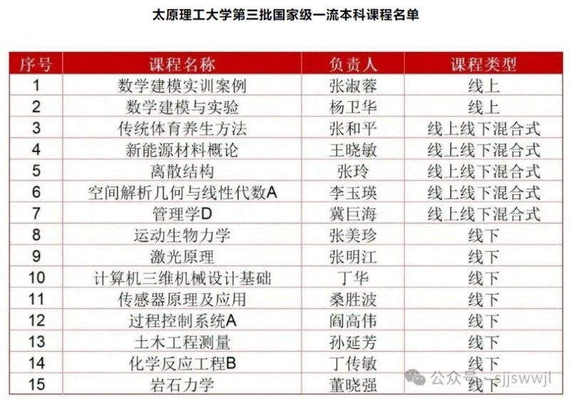 微信截图_20250825104615
