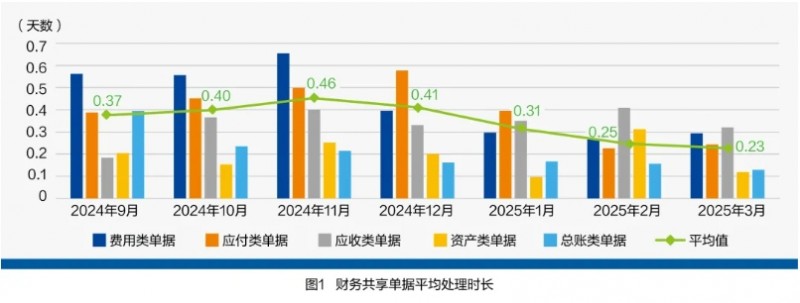 微信截图_20250825163804