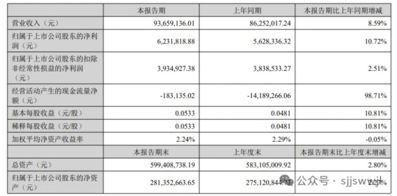 微信截图_20250828094934