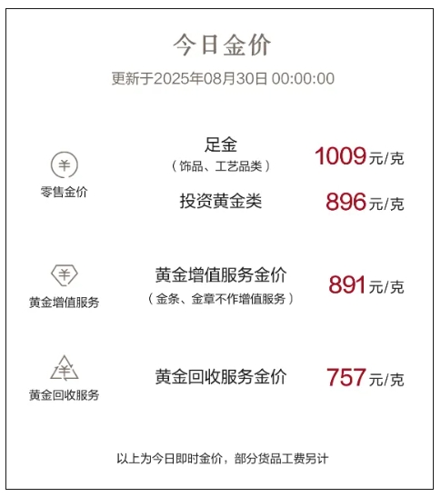 微信截图_20250830165435