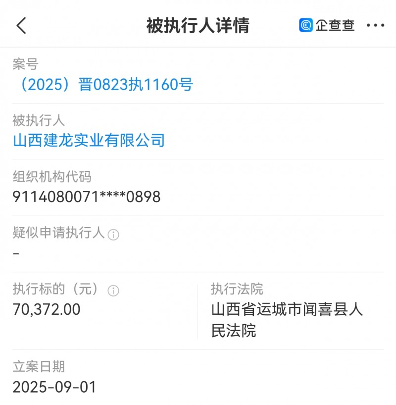 9月1日，山西闻喜县法院发布被执行人信息，山西建龙实业被执行7万多。