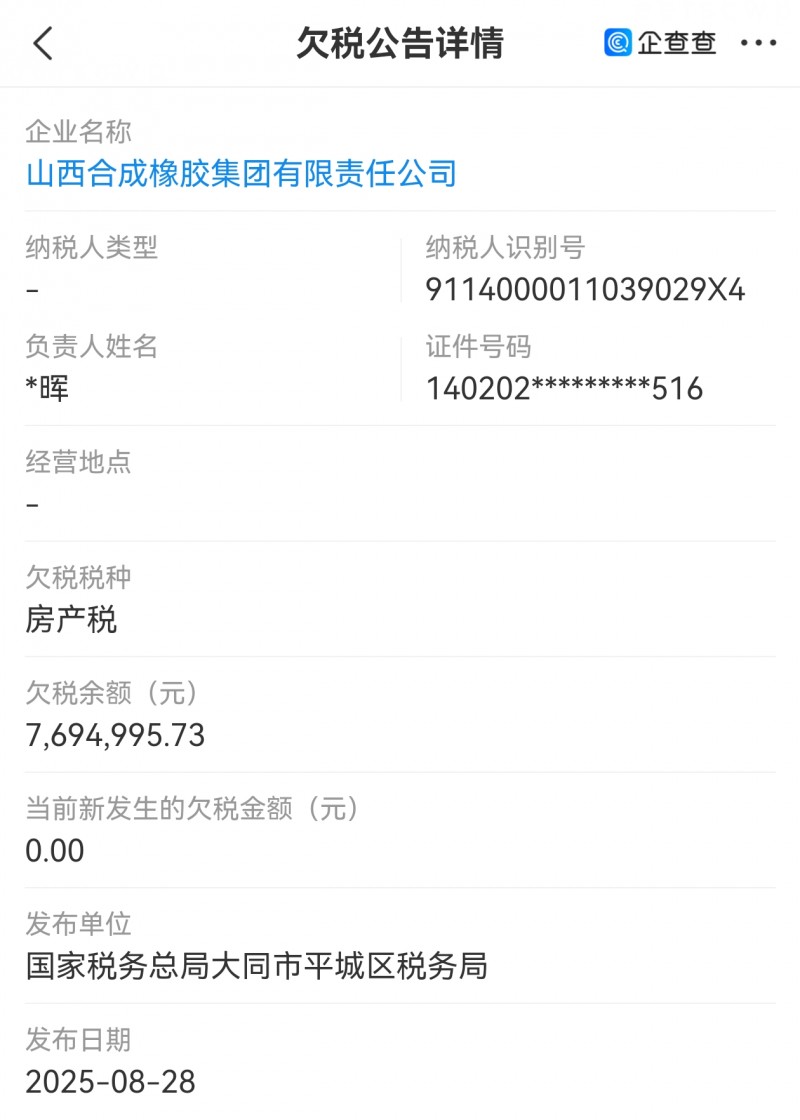 8月28日，大同市平城区税务局发布欠税信息，山西合成橡胶集团欠房产税769万多。