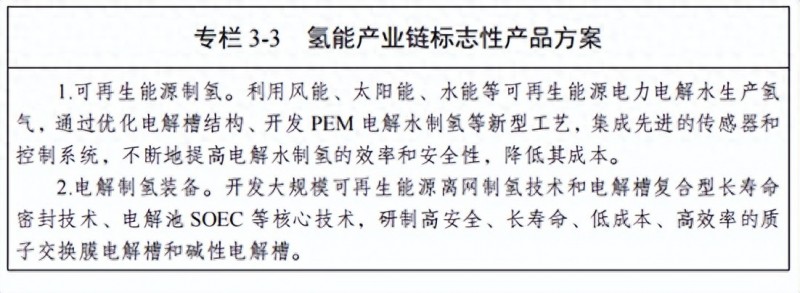氢车4000辆！加氢站40座！四川省再发文！
