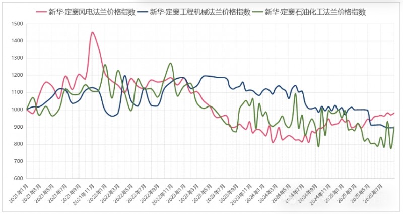 微信截图_20250905111750