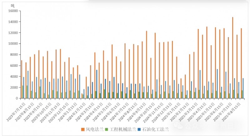 微信截图_20250905111818