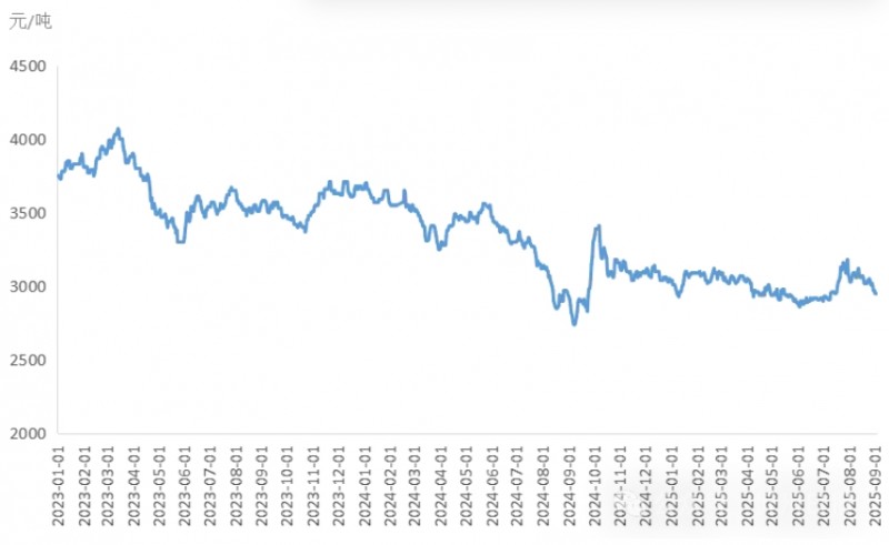 微信截图_20250905111842